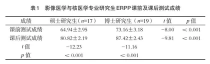 基于PBL和POA的医学ERPP教学应用研究
