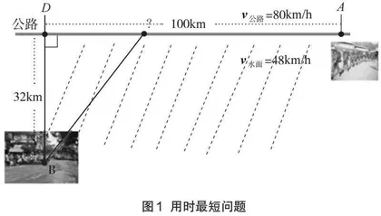 新工科背景下的“高等数学”课程建设探究