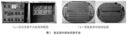 基于自主设计综合实验平台的扩音机小系统研究