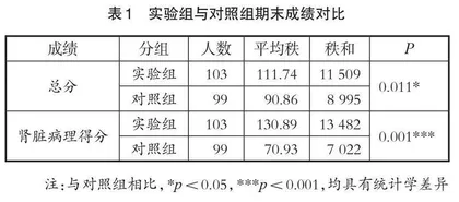 混合式教学模式在“肾脏病理学”教学中的应用探究