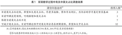 “第四纪地质学与地貌学”双语课程教学探索