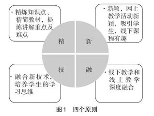 智慧教育背景下混合式教学模式改革与实践