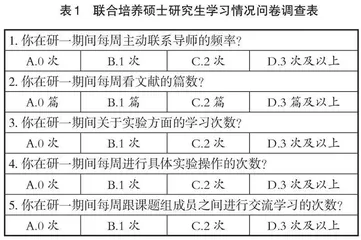 联合培养硕士研究生的教学方式与能力培养探究