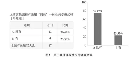 基于现地教学的“训教”一体化教学模式实施初探