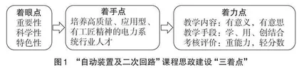 工科课程思政教学模式探讨