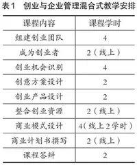 基于ADDIE与灵动课堂的混合式教学课程思政设计