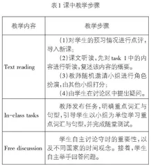 基于“超星学习通”的高职英语混合式教学