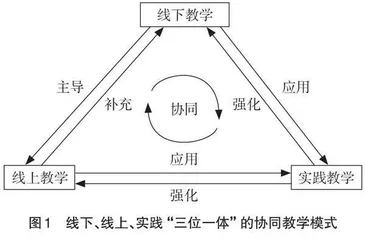 法科“大学计算机基础”课程协同教学研究