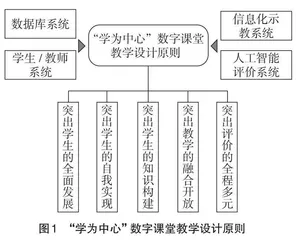 以“学为中心”推动研究生课程教学改革与实践