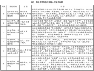 团体心理辅导改善高职生手机依赖状况的实验研究