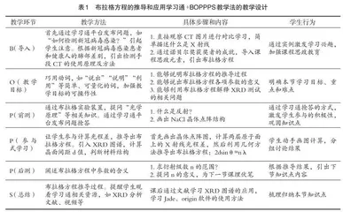 学习通+BOPPPS教学设计实践