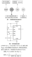 面向创新能力培养的“电子技术基础实验”课程改革