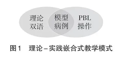 理论-实践嵌合式教学在口腔外科学教学中的应用