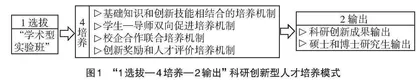 地方本科院校科研创新型人才培养模式研究