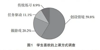 “5P”式教学环节在中职英语模块教学中的应用