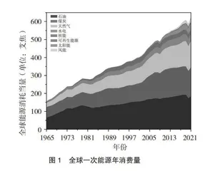 高等工程热力学近代进展的教学实践与探索