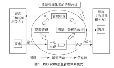新工科背景下电磁发射教学质量国家标准研究