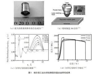 新工科背景下“非晶合金”课程思政建设