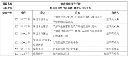 基于项目化学习，提升学生的复述能力0