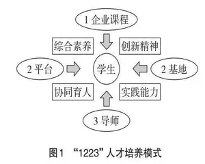 海洋强国背景下船海类人才培养模式建设
