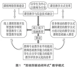基于“双核四驱动闭环式”的生物化学课程改革与实践