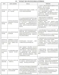 思政元素在“材料性能”课程中的鸡尾酒效应
