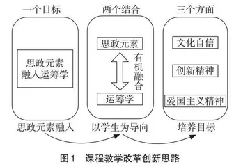 课程思政视域下“三位一体”的课程教学创新探索