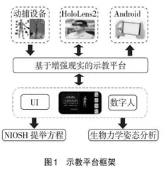 面向人因工程的虚实融合交互式教学模式改革研究