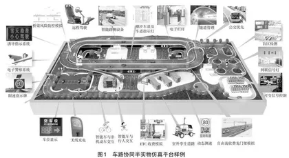 车路协同虚实一体实验平台探究