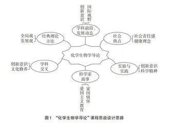 春风“化”雨“生”意盎然