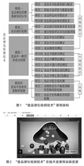 “慕课堂”在线上线下混合式教学中的应用