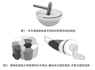 提升海洋科学学科兴趣教学实践探索