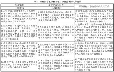 OBE理念下的“人工智能基础”课程建设方案探析