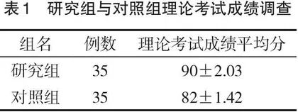 教学路径在高职护生临床护理教学中的应用探讨