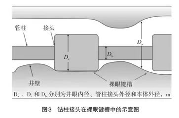 基于刊教融合的“应用固体力学”教学方法与实践2