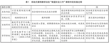 系统式案例教学法在社科应用类课程中的研究