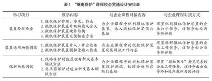 信息化背景下高职院校现代学徒制课程改革研究