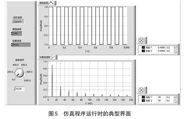 典型测试技术实验的虚拟课堂实验设计2