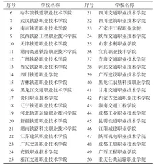 铁道工程专业本科层次职业教育教学机制探讨1