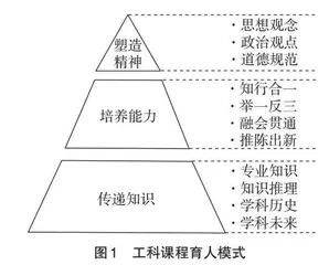 铸魂强能并重
