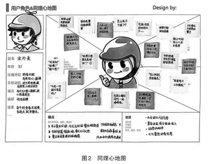 “通专结合”下设计专业通识课教学改革研究