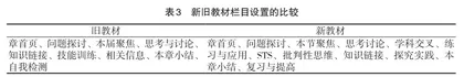 高中生物必修2《遗传与进化》新旧教材比较与解读2