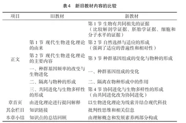 高中生物必修2《遗传与进化》新旧教材比较与解读3