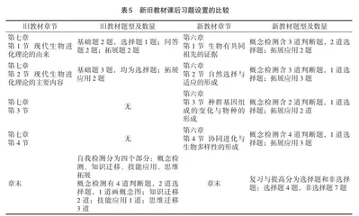 高中生物必修2《遗传与进化》新旧教材比较与解读4