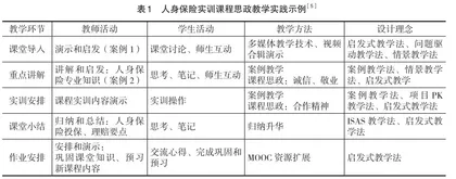 应用型本科院校课程思政建设路径探索与实践
