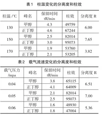 后疫情时代气相色谱实验教学改革