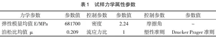 “海洋油气工程岩石力学基础”教改探索