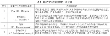 基于BOPPPS教学模型的“医学基础化学”课程教学设计