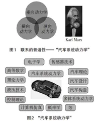 以马克思普遍联系的观点看“汽车系统动力学”的教学