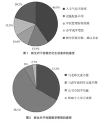 高校分校区新生适应教育模式探究